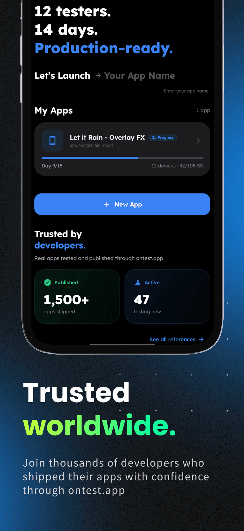 Trusted by developers worldwide