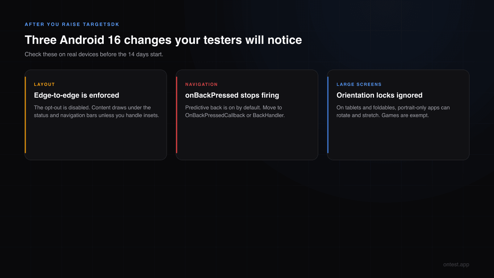 Three Android 16 behavior changes to test after raising targetSdk to 36: edge-to-edge enforcement, predictive back replacing onBackPressed, and orientation locks ignored on large screens