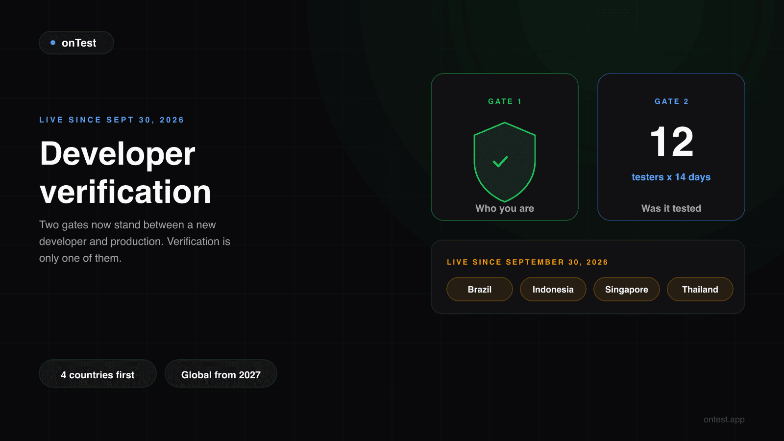 Android Developer Verification Is Live: What It Means for Your Closed Test (2026)