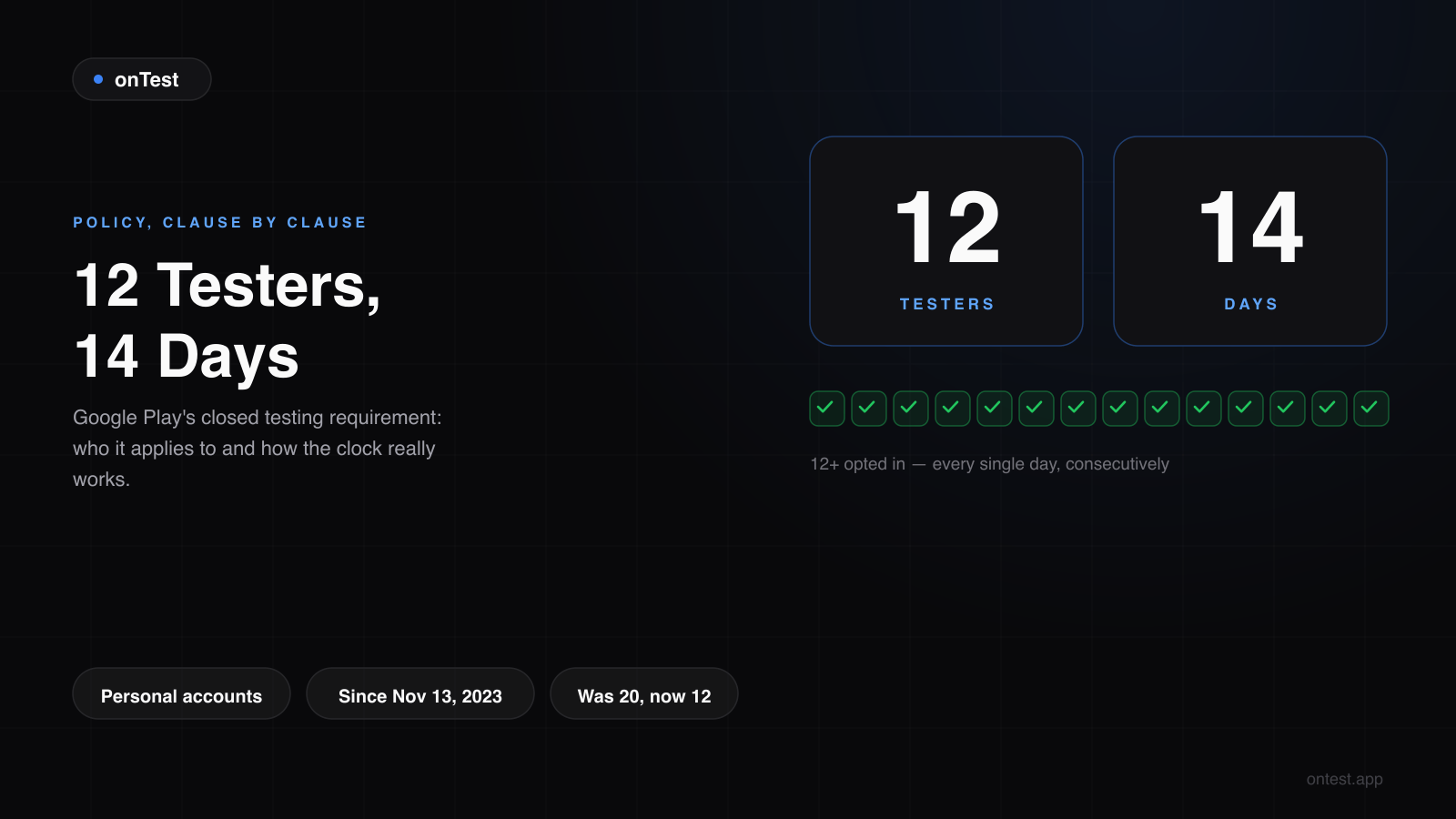 Google Play's 12 Testers, 14 Days Requirement Explained: Who It Applies To and How the Clock Really Works (2026)