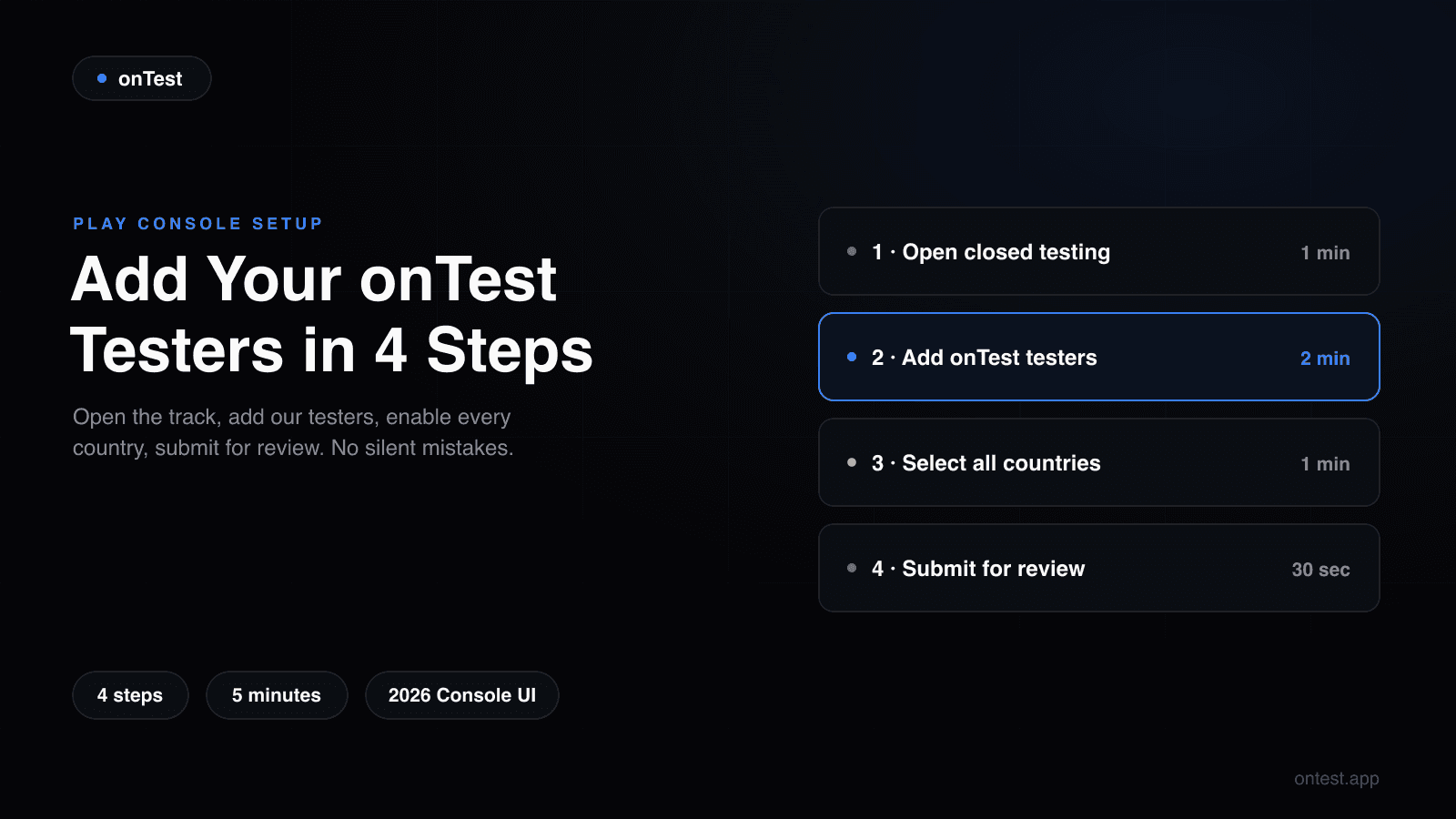 Google Play Console Setup Guide: Add Your onTest Testers in 4 Steps