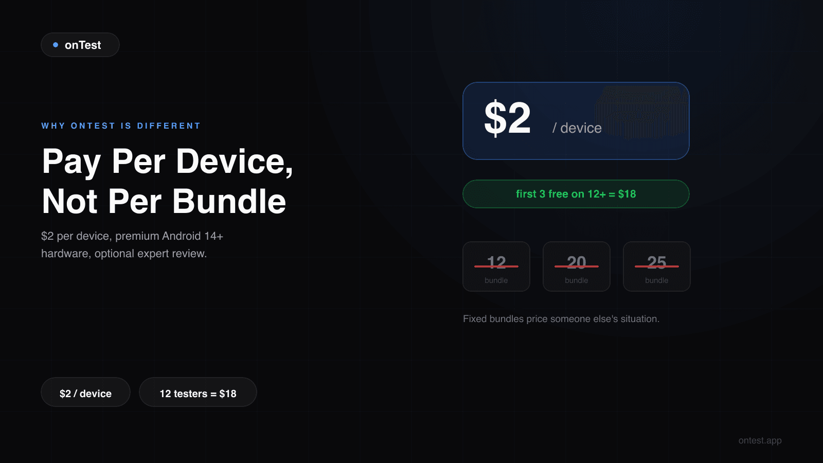 Why onTest Is Different: One Honest Package for Your 12 Testers 14 Days Closed Test (Plus Premium Devices and Expert Review)