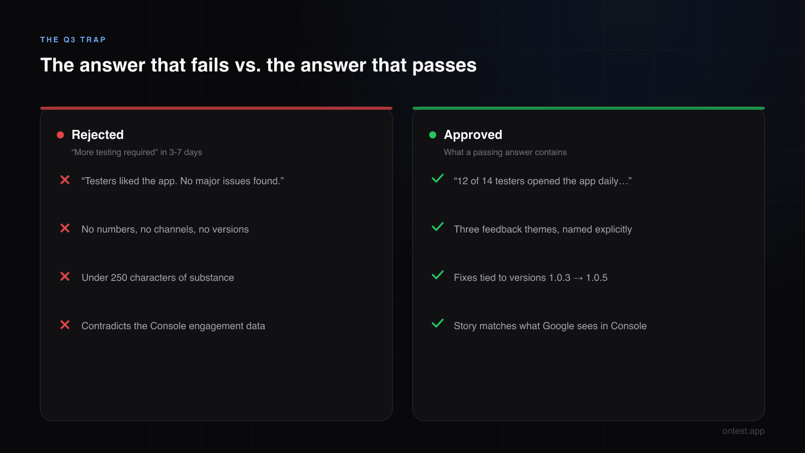 Vague vs specific production access questionnaire answers: what gets rejected with more testing required and what gets approved