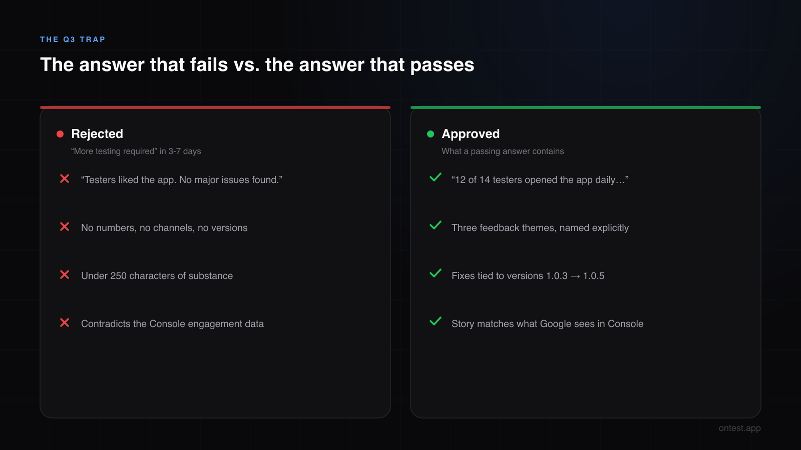Vague vs specific production access questionnaire answers: what gets rejected with more testing required and what gets approved